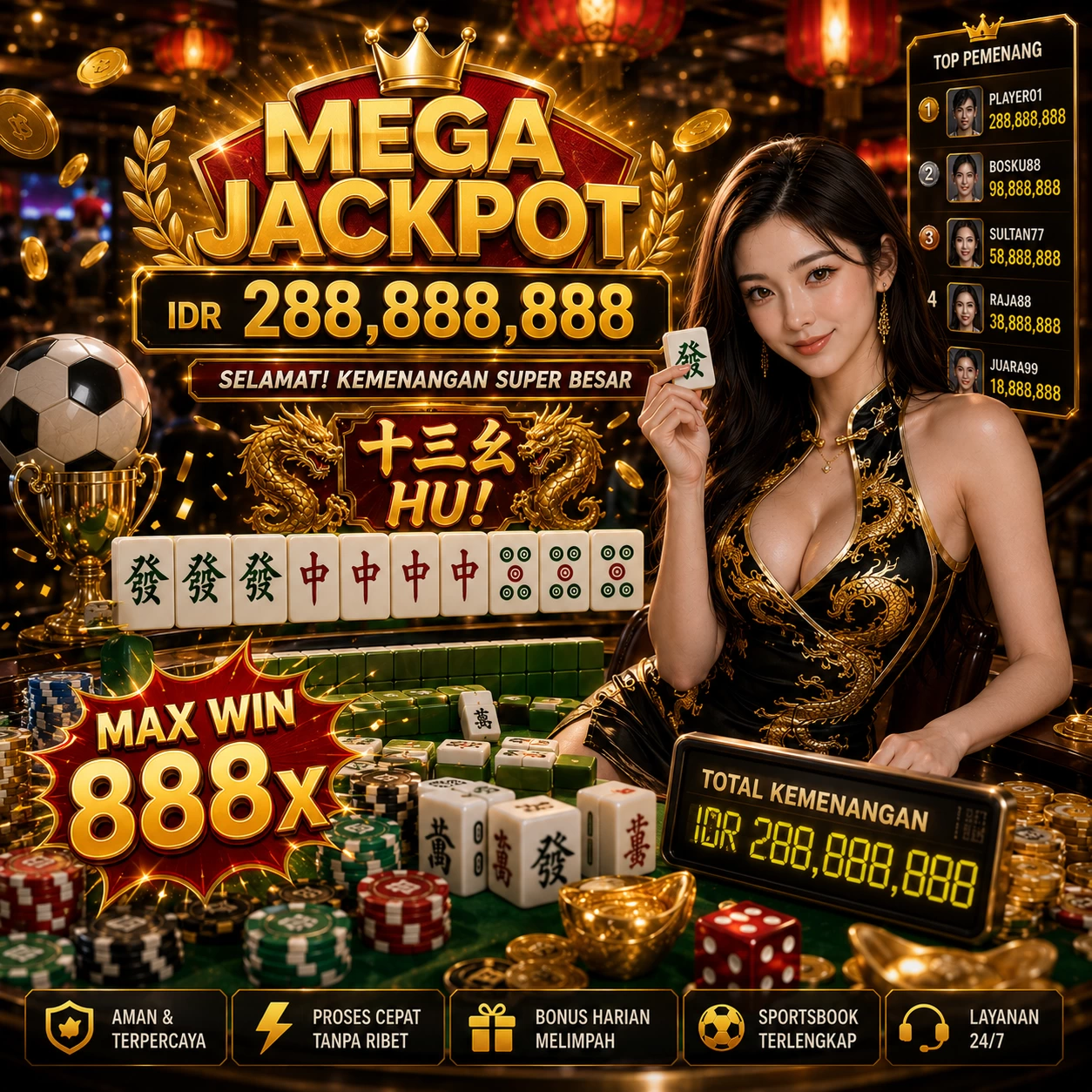 Panduan Lengkap Menjelajahi Platform Permainan mamibet